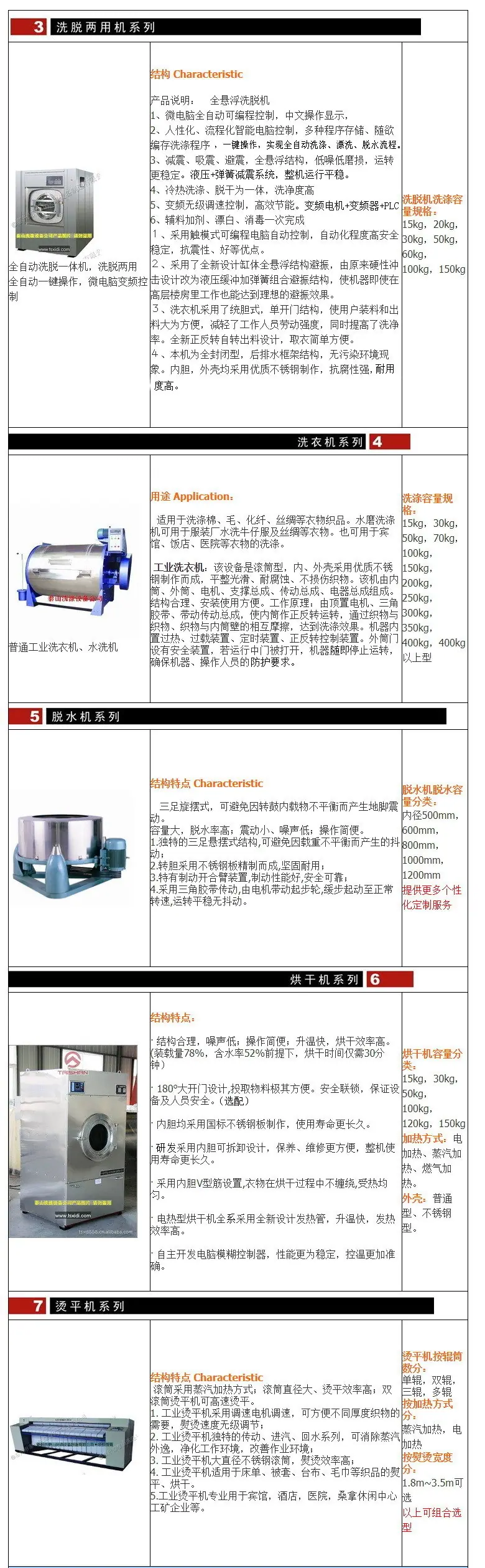 全系列产品长图