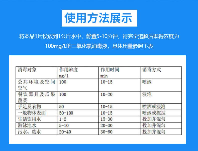 二氧化氯泡腾消毒片100g疫情用_07.jpg