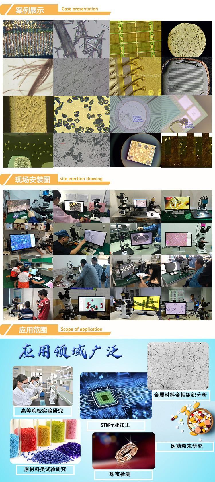 详情页