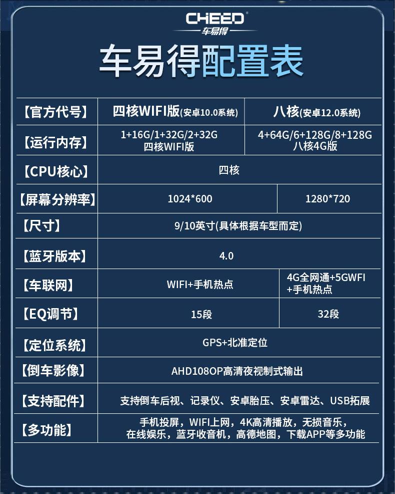 本田横屏车机导航详情