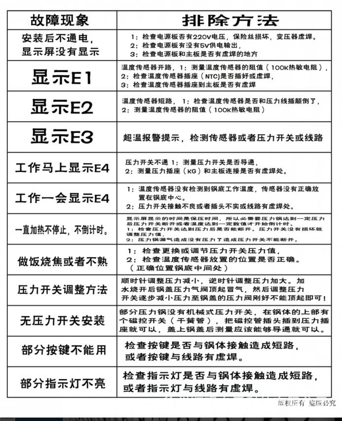 压力锅说明书4.png