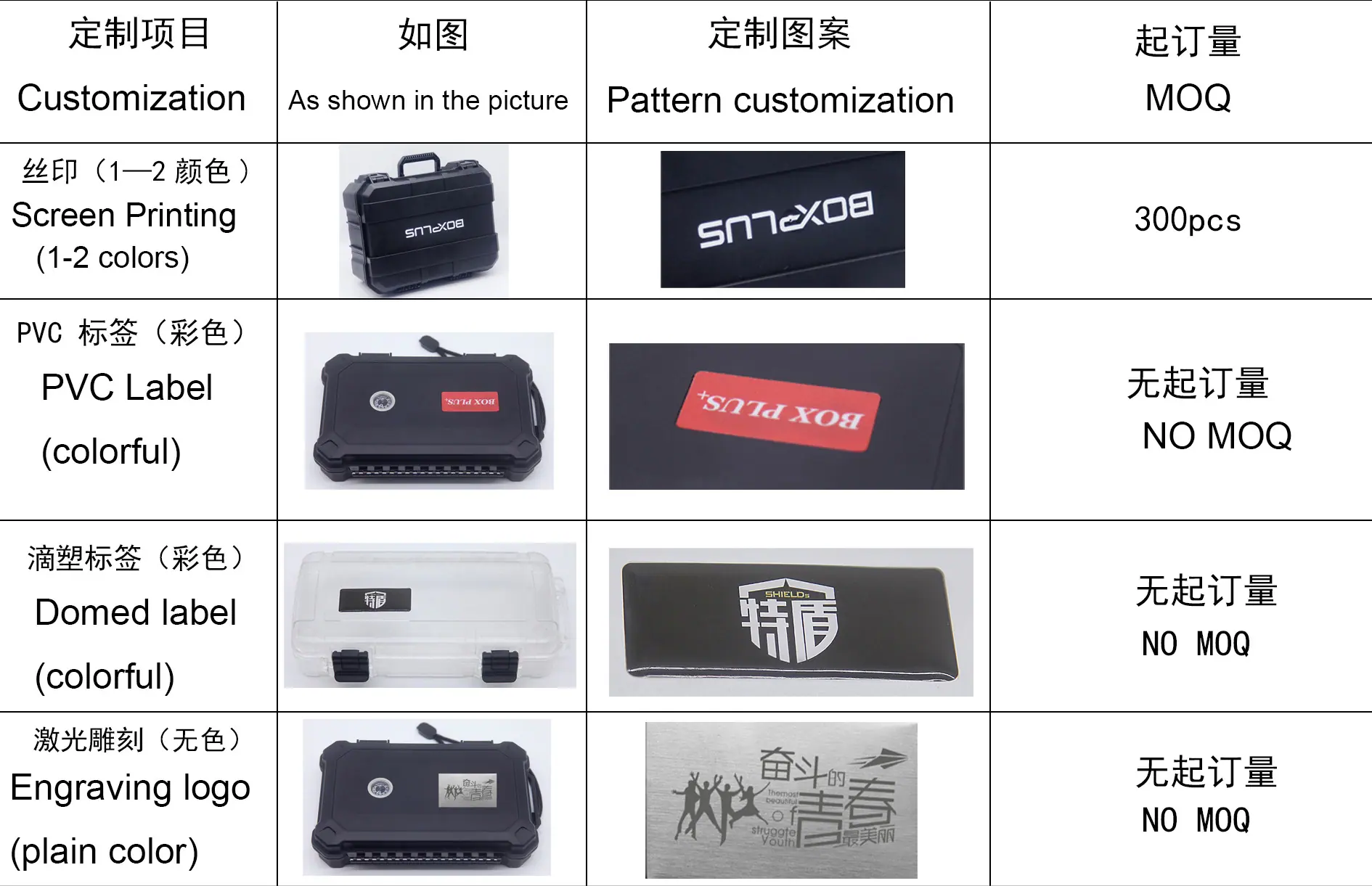 5.logo定制1