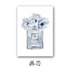 Nueva pintura colgante de flores rosas de Amazon para dormitorio de niña, lienzo con núcleo, botella de perfume de moda, pintura decorativa para sala de estar.