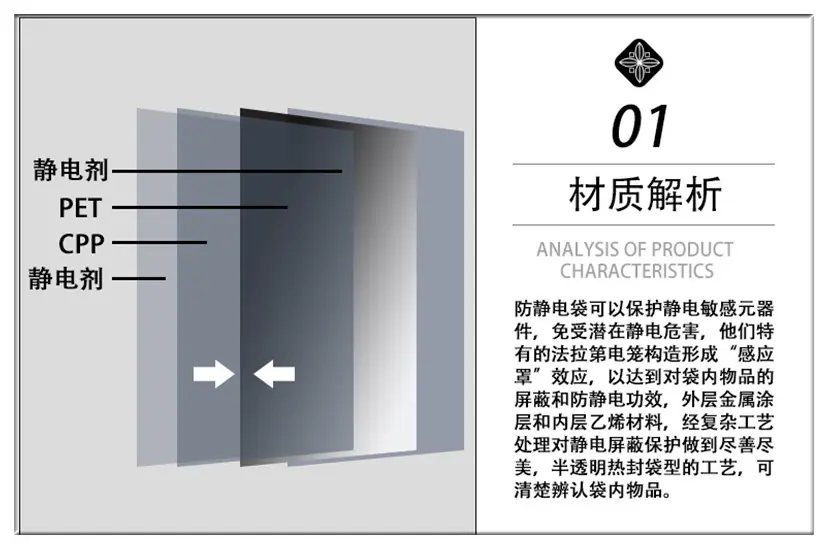 骨袋详情1.png