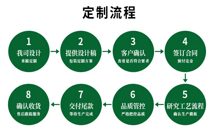 铁盒包装详情页_15