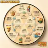 Imanes para Refrigerador de Acrílico Plano de Ciudades Turísticas Nacionales, Marcadores Emblemáticos de Beijing y Shanghái, Pegatinas Magnéticas Culturales y Creativas, Atracciones