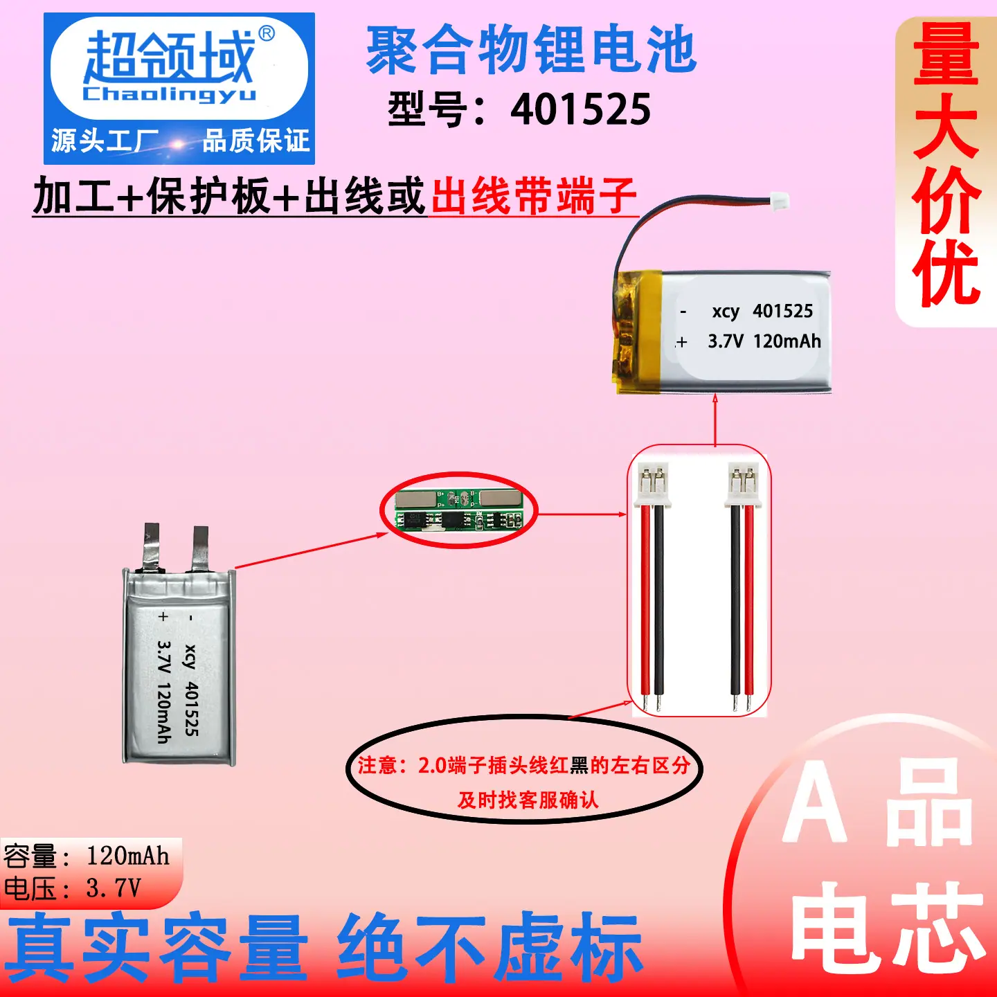 聚合物2