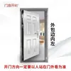 Porta Simples de Aço Inoxidável 304, Porta de Entrada Espessa, Porta Antifurto, Porta de Cozinha Residencial, Porta de Varanda, Porta Principal para Uso Doméstico