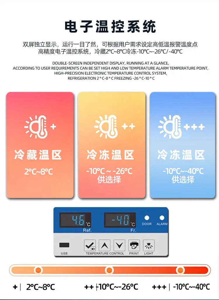 医用冷藏冷冻冰箱_05