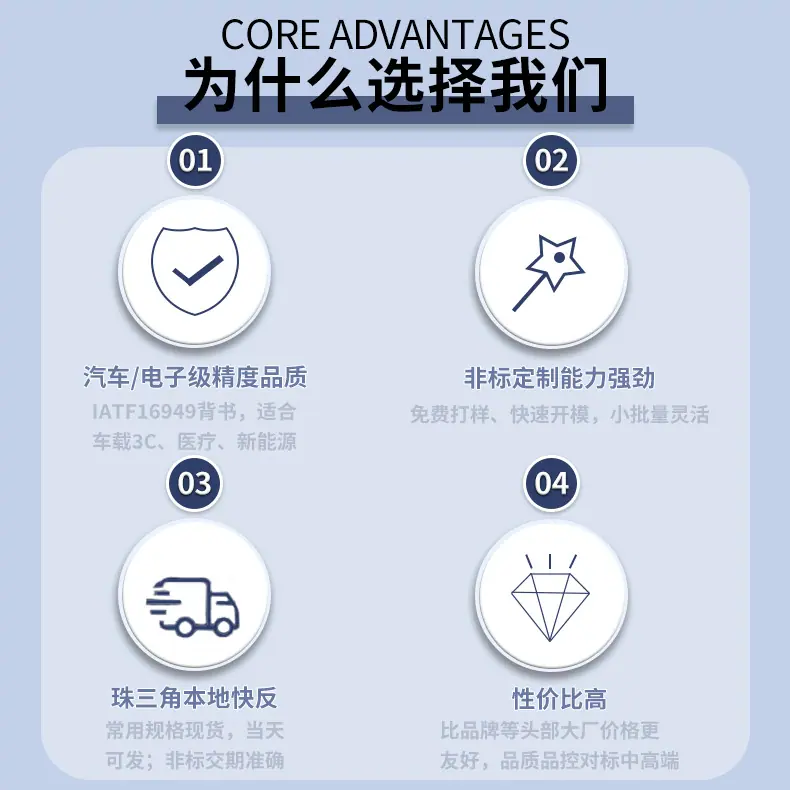 10.为什么 选择我们.png