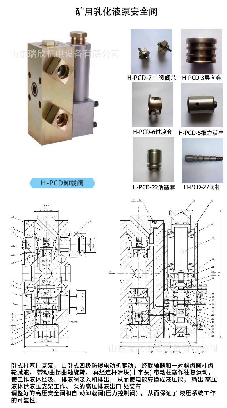 卸载阀HPCD