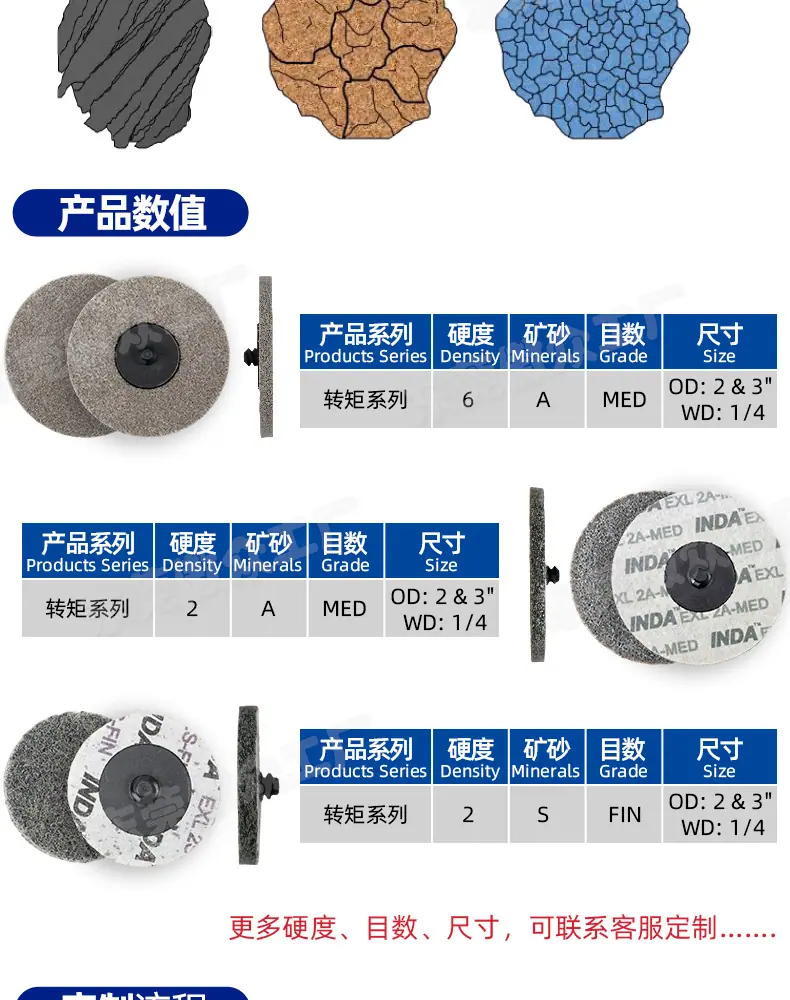 转矩定制详情_07.jpg
