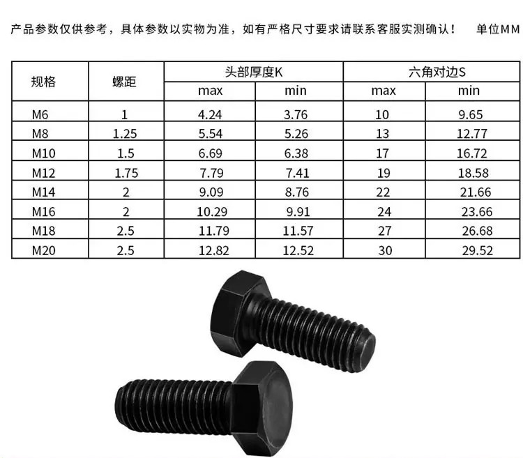 高强度螺栓详情_04