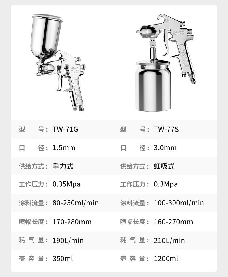 综合喷漆枪详情页参数_09.jpg