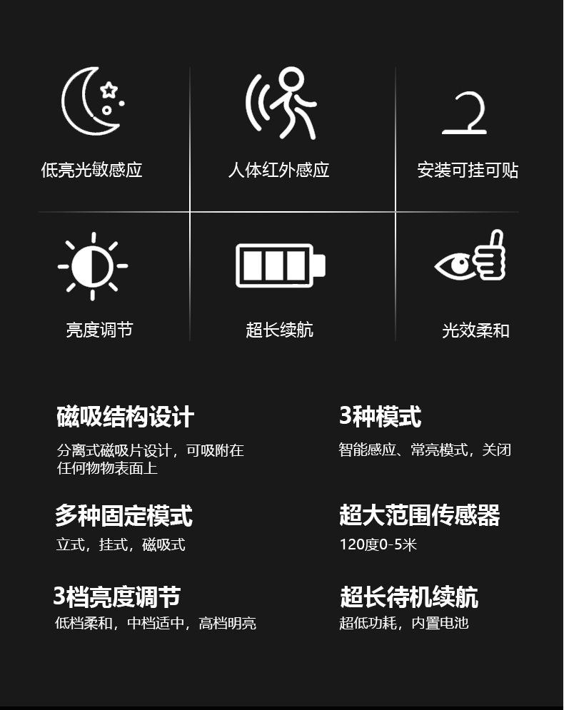智能感应灯中文详情2.jpg