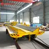 Taller Tubo de Acero Bobina de Aluminio Manejo Vehículo de Transporte Eléctrico sobre Rieles Carrete de Cable 60t Vehículo Eléctrico sobre Rieles de Movimiento Longitudinal