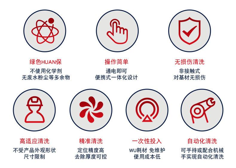 除锈机优势