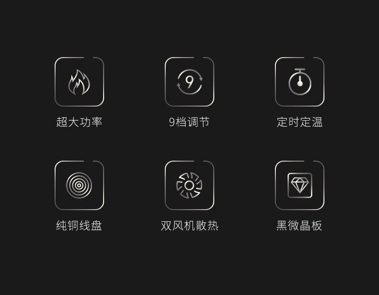 商用电磁炉3500w