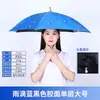 Atacado Guarda-chuva de Pesca Montado na Cabeça Guarda-chuva Dobrável Chapéu Grande Proteção Solar Guarda-chuva de Pesca Chapéu Balde Montado na Cabeça Chapéu Sombreiro Guarda-chuva