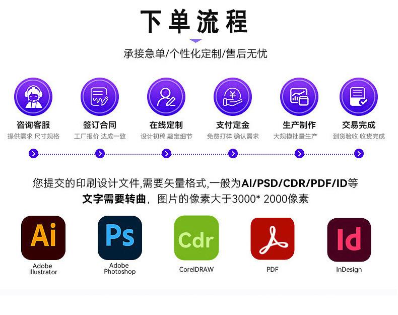 描述图副本12