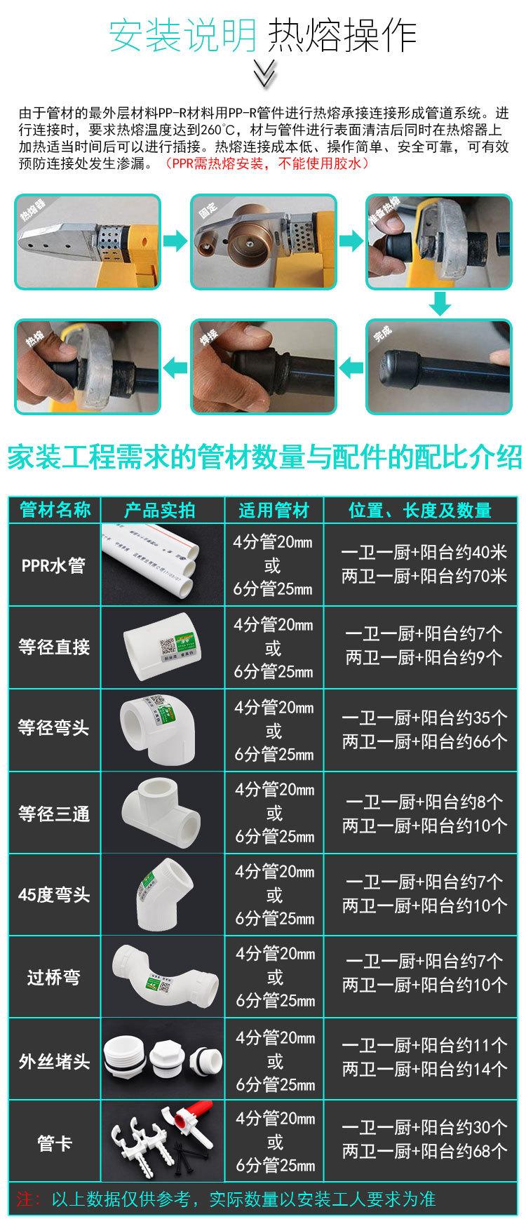 pe变径直接大小头_05.jpg