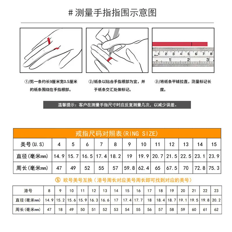 测量图