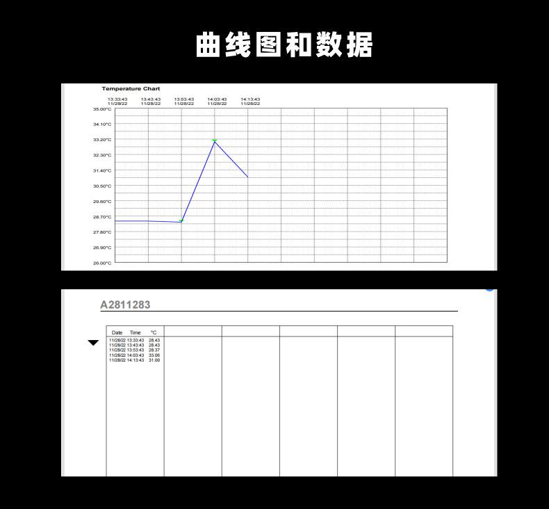中文TempU02一次温度记录仪宝贝详情页1_9@凡科快图