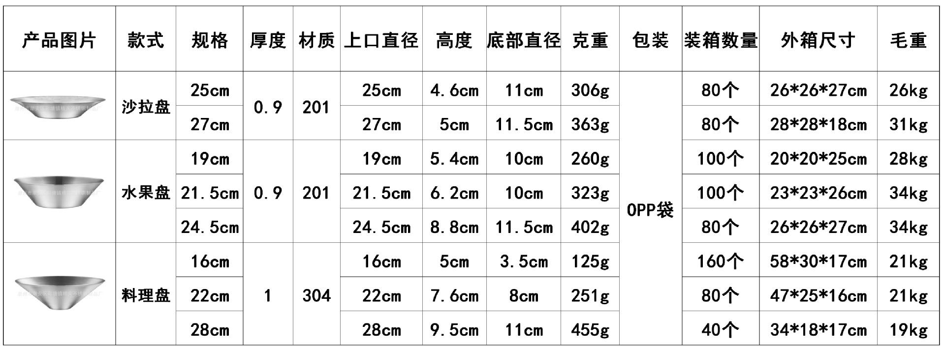 CJ-LY-GP-CJ-FC-GP单层果盘3.1.png