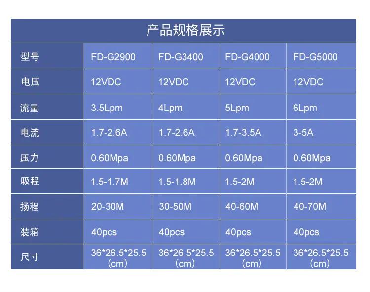 水泵详细蓝_05.jpg