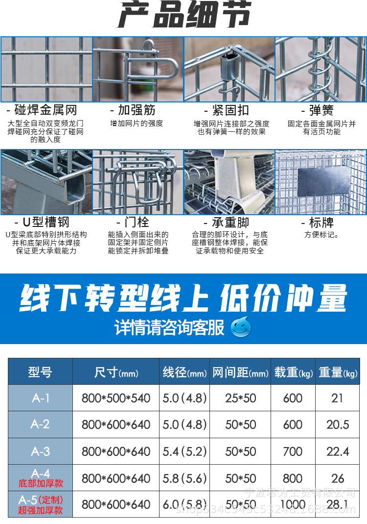 仓储笼谭铁匠详情页_18.jpg