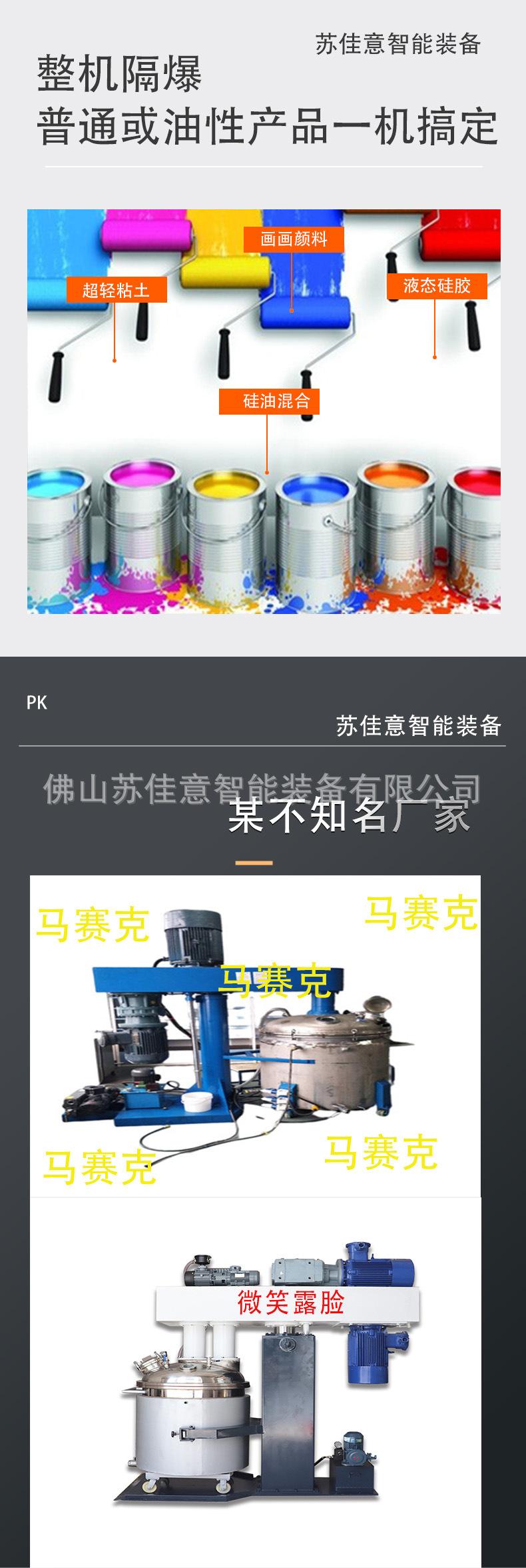 碟式分散详情页2.jpg