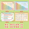 26 Cartas do Alfabeto Inglês para Crianças, Alunos do Ensino Fundamental, Primeira, Segunda e Terceira Séries Cartões Rígidos do Alfabeto Pinyin Chinês