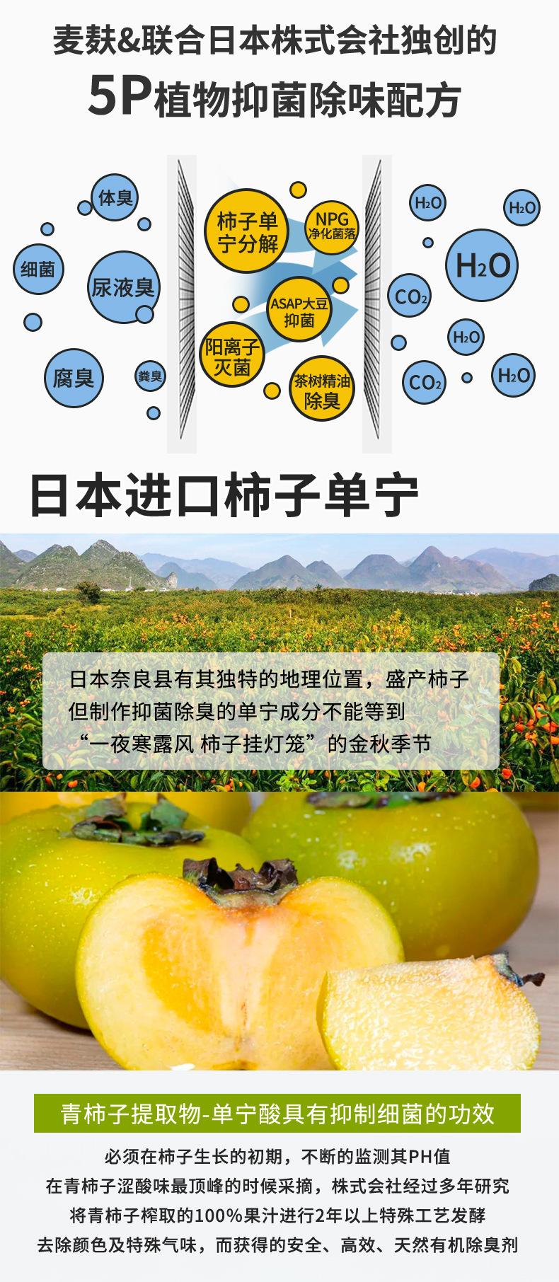 宠物酵素抑菌除臭喷雾详情_03