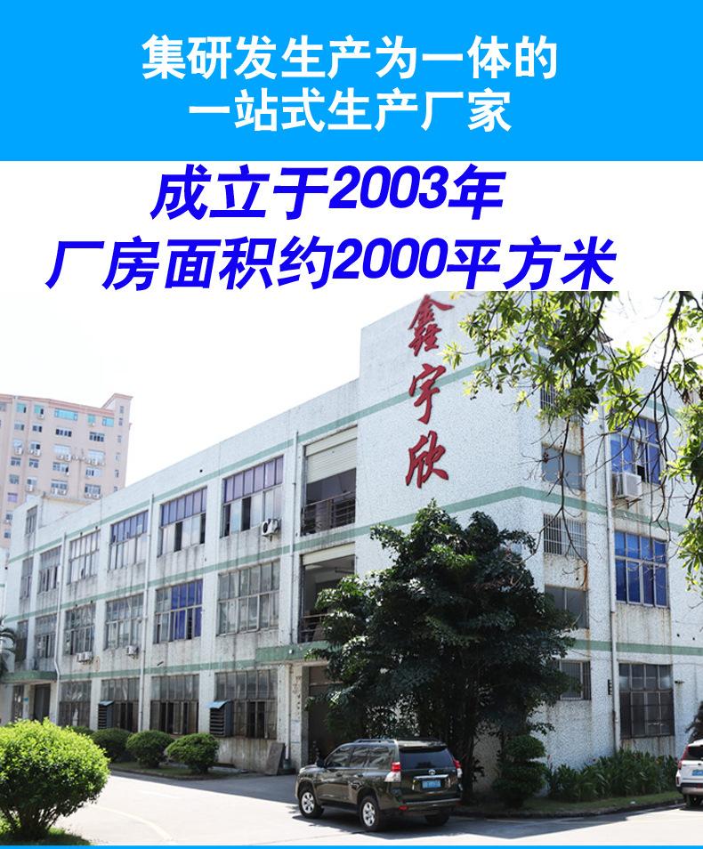 详情页厂房介绍_01