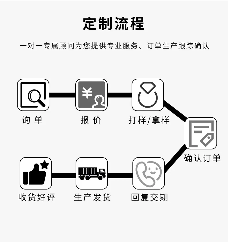 定制_07