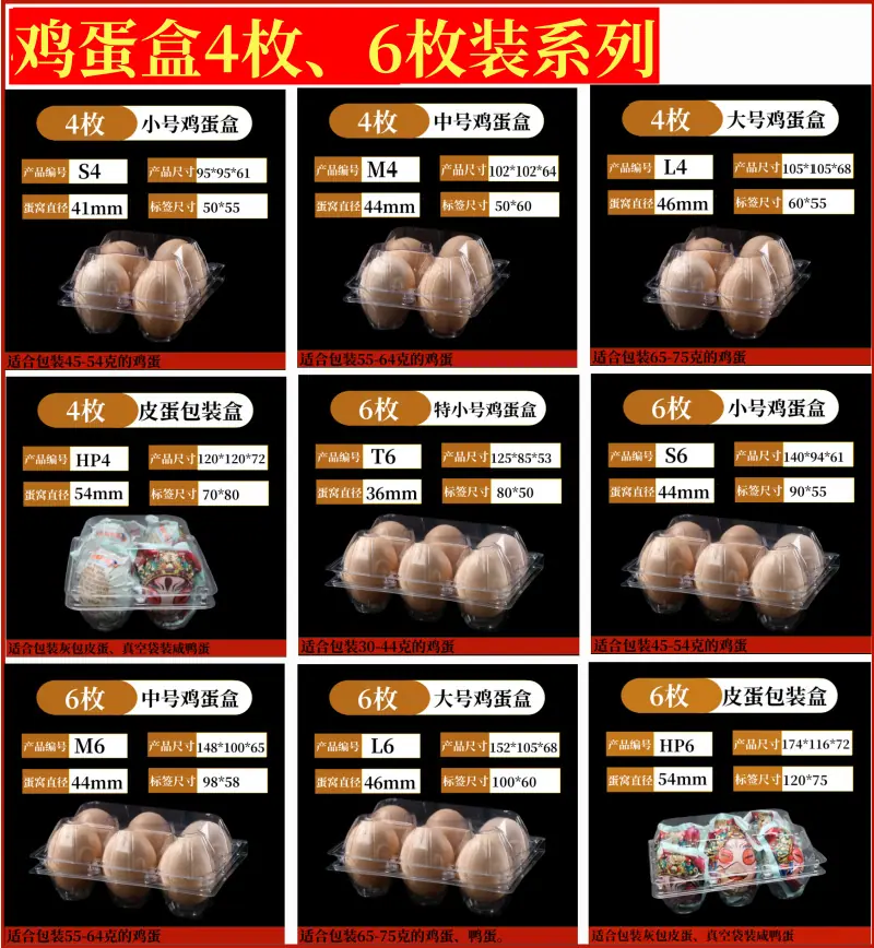 鸡蛋盒4-6系列