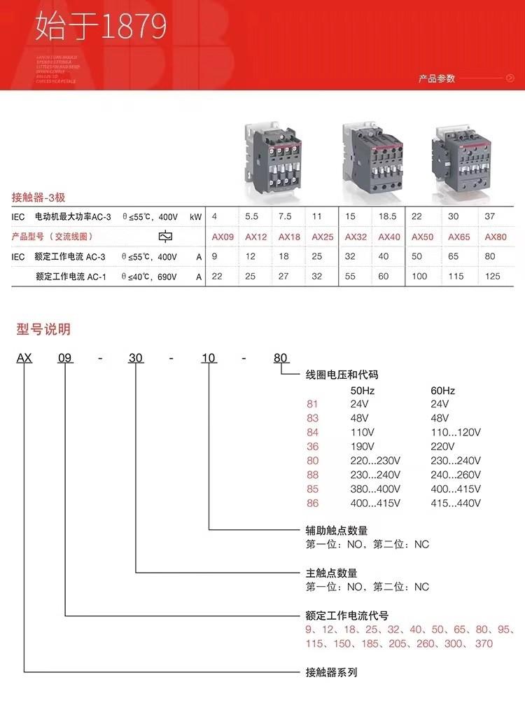 ABB详情3