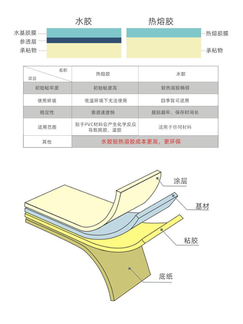 宝码热敏纸_05