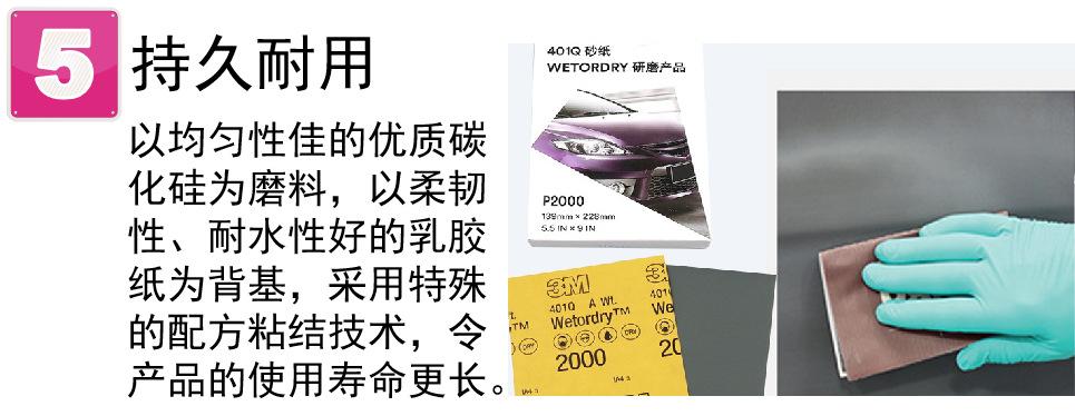 401Q砂纸
