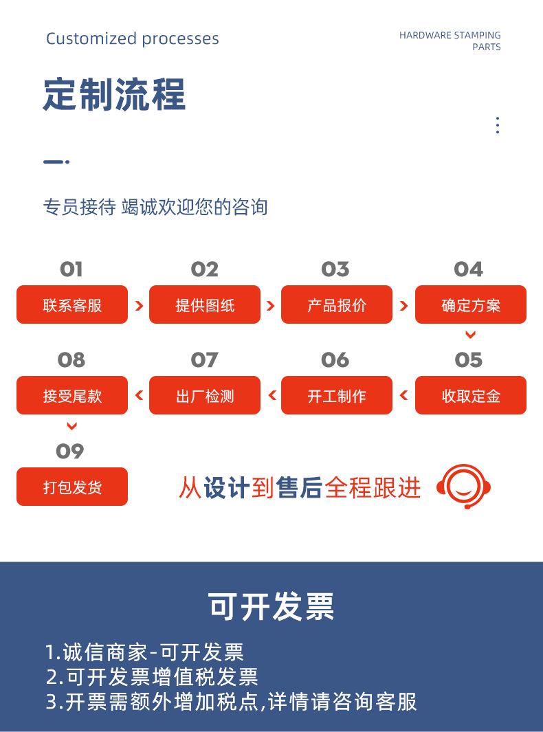 起航五金_15.jpg
