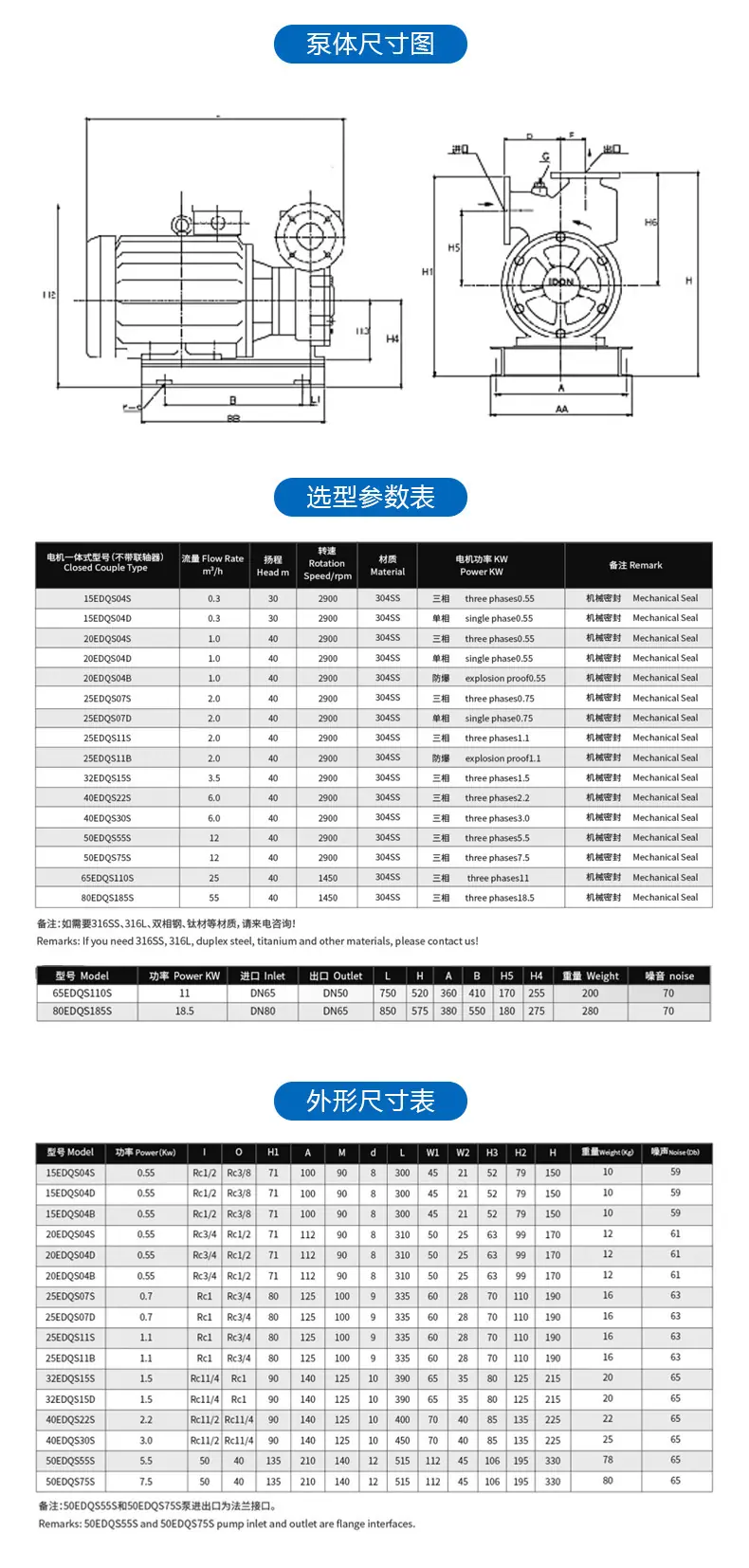 一键复制_20210414154547
