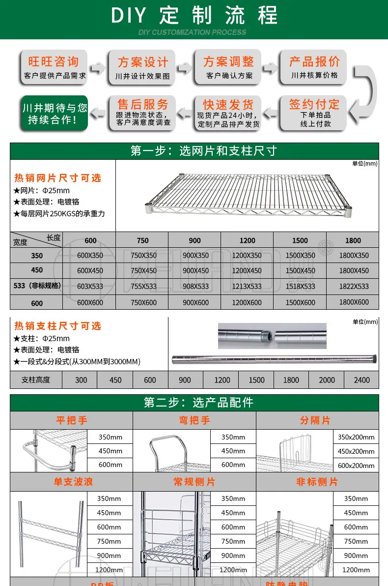 电镀货架通用页_12.jpg
