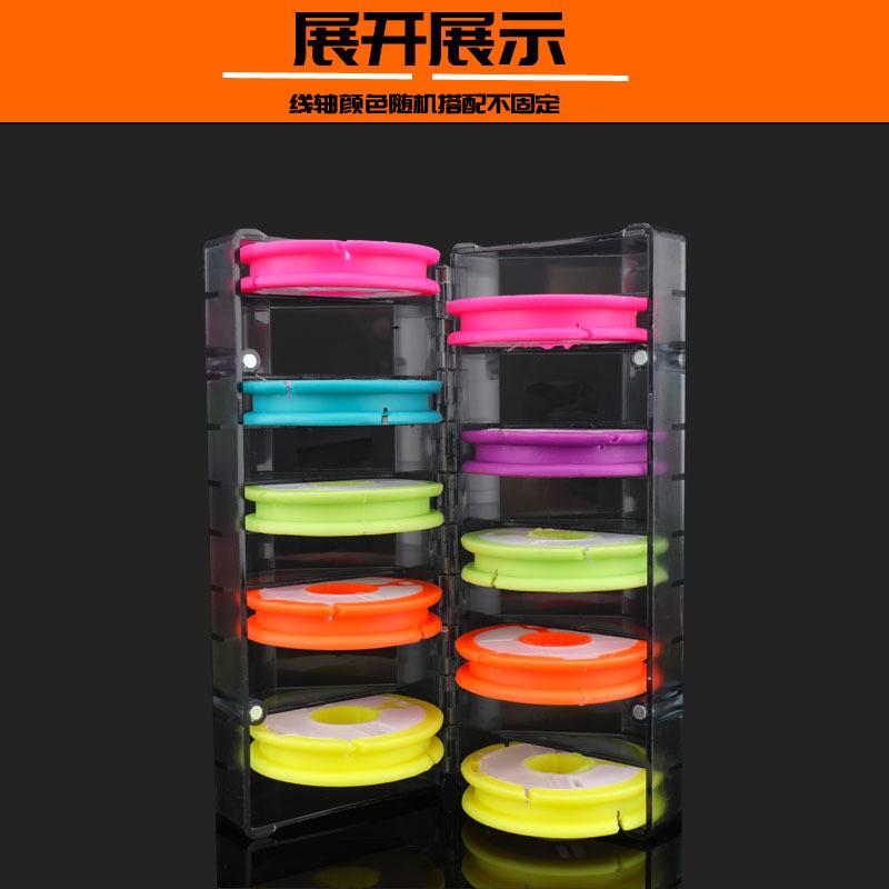 展开展示