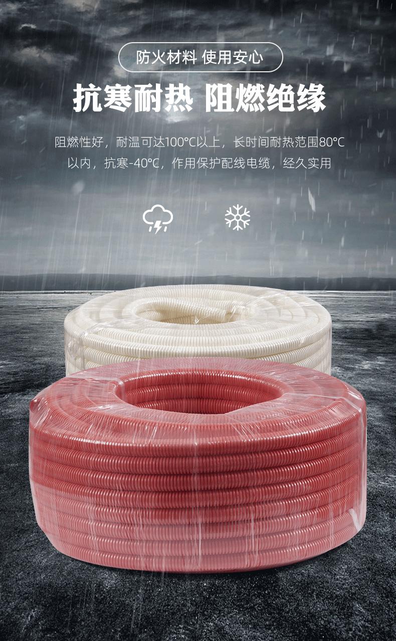 索仕波纹管详情页（定稿）_10.gif