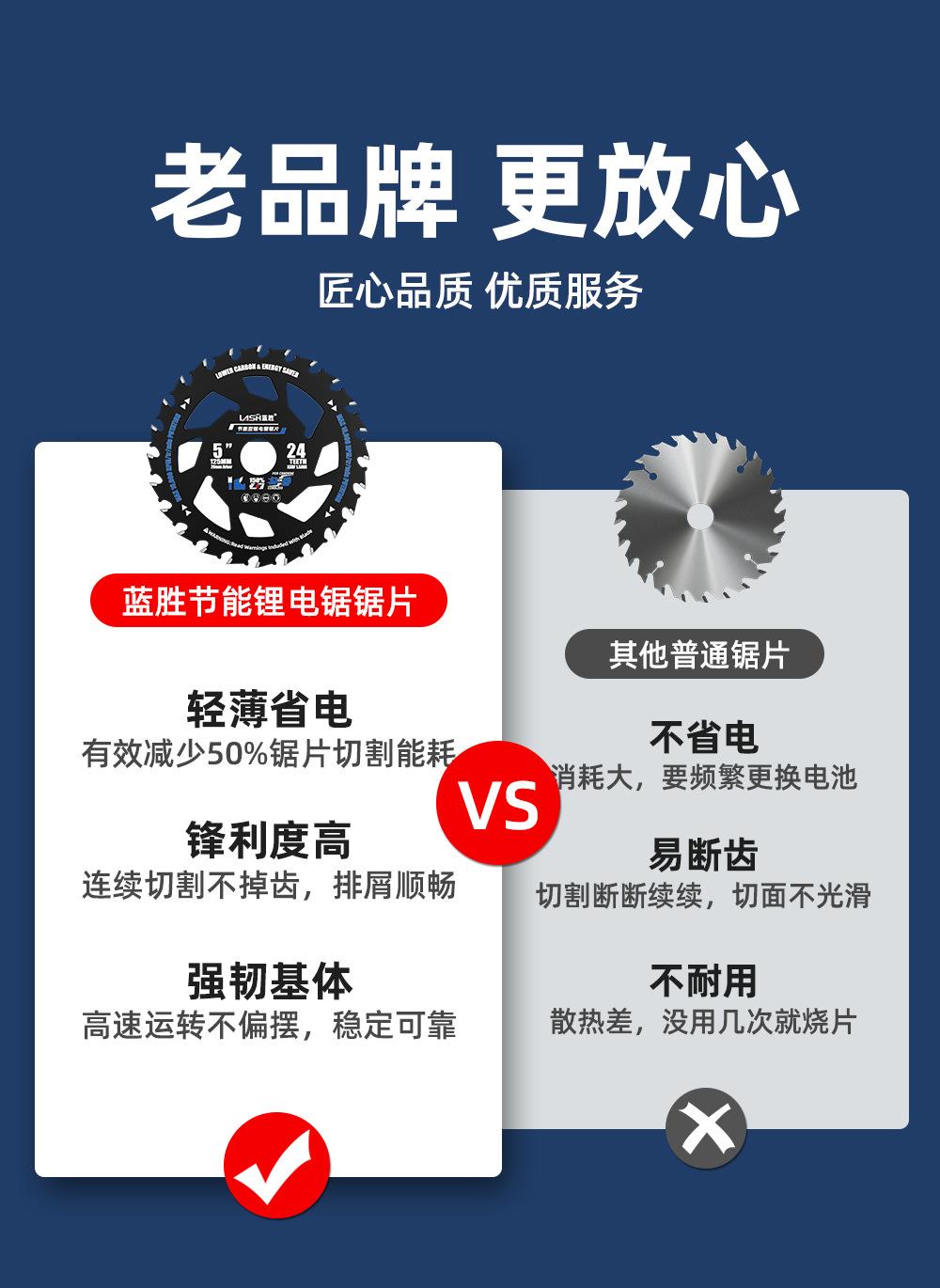 节能锂电锯锯片详情_03.jpg