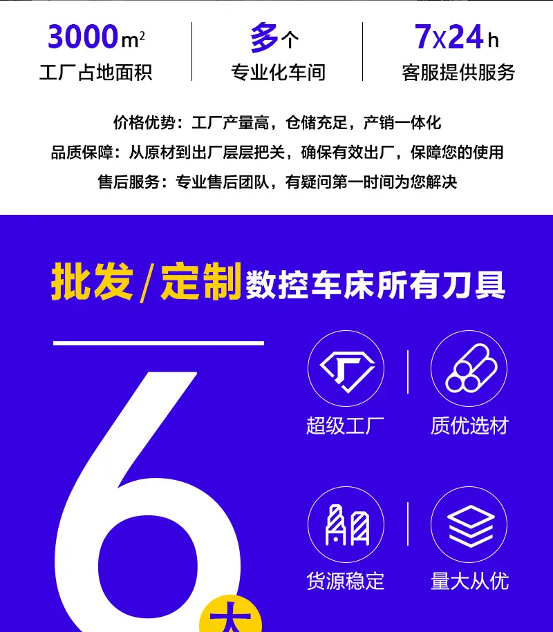 详情页-走心机空间刀杆系列--Y-SVJBR_02
