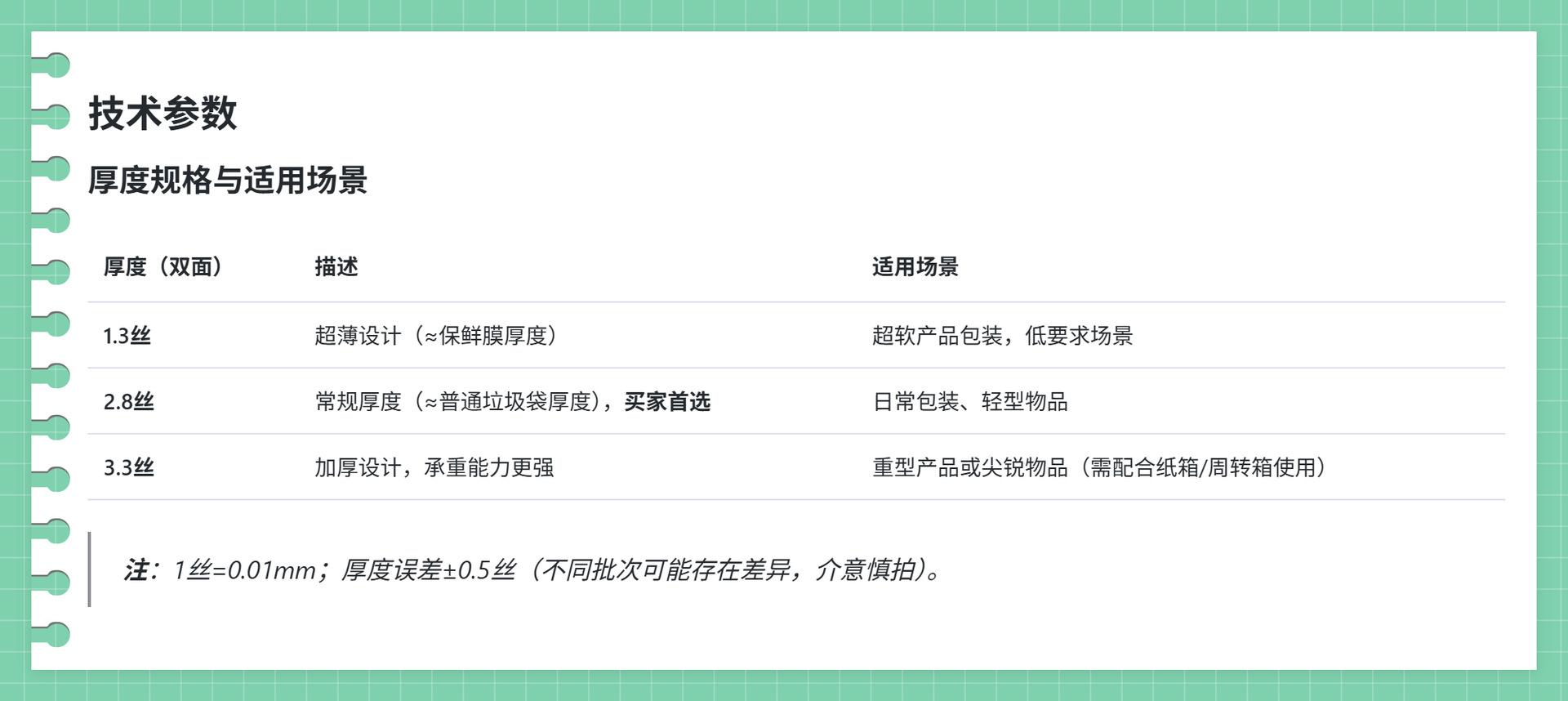 md2card-1744869933833-3