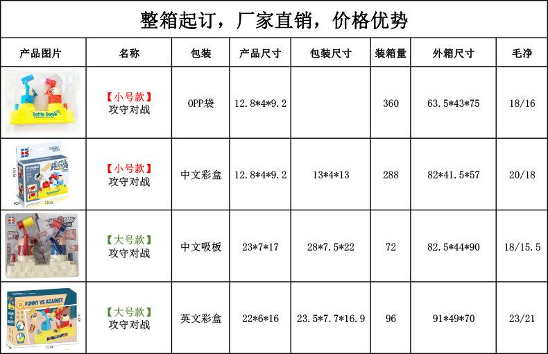 O1CN01STL2Bn1P2CiRr1Bf9_!!2767