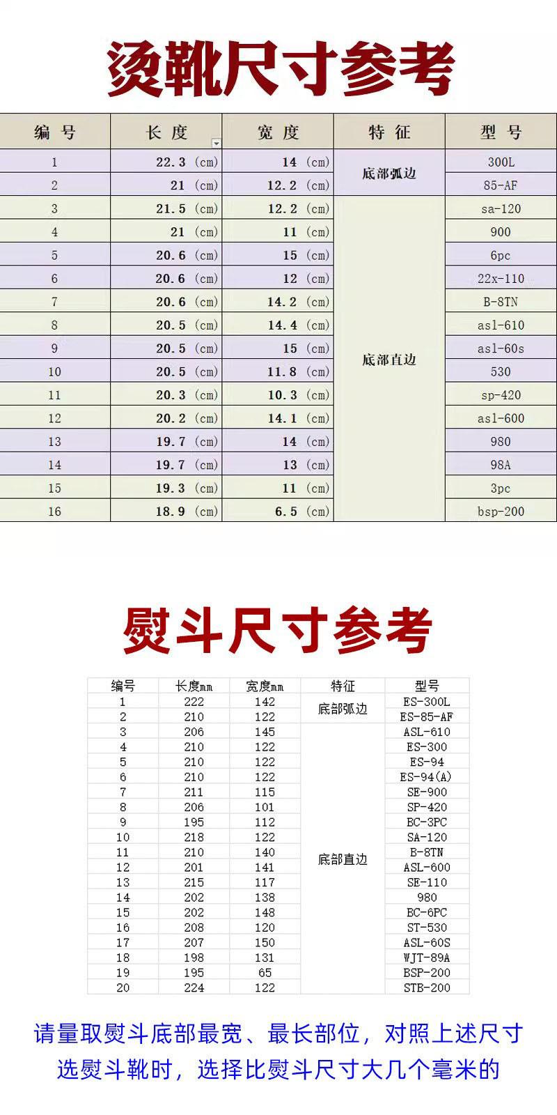 熨斗8