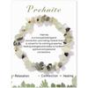 Pulsera de piedra de cuentas de grava vintage de negocios multicolor con cuerda elástica de cartón pulsera venta caliente transfronteriza europea y americana